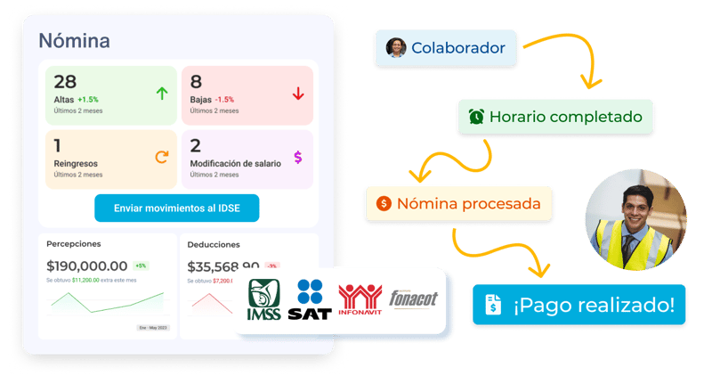 Imagen_soluciones_nomina-1 Imagen_soluciones_nomina-1