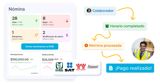 Imagen_soluciones_nomina-1