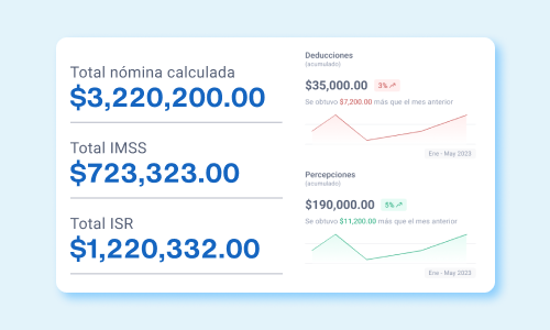 Nómina_imagen_módulo Nómina_imagen_módulo