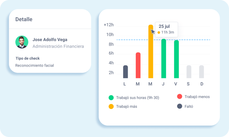 Reportes de horas laboradas_imagen_módulo