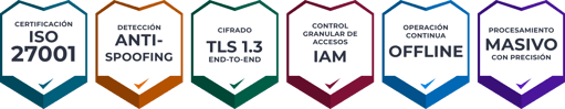 Insignias