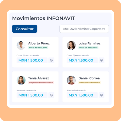 Pago de nómina_imagen_módulo 4-1