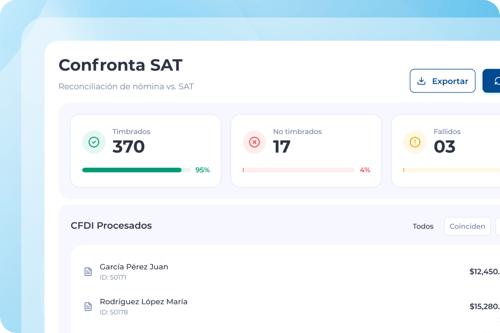 Pago de nómina_imagen_módulo 7