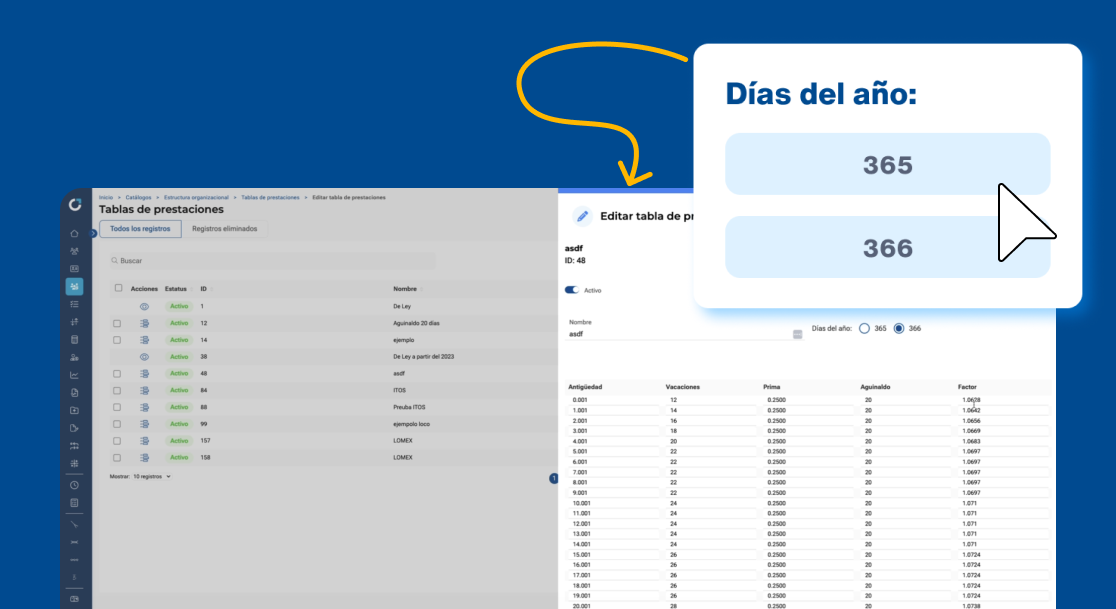 Tablas de Prestaciones-1