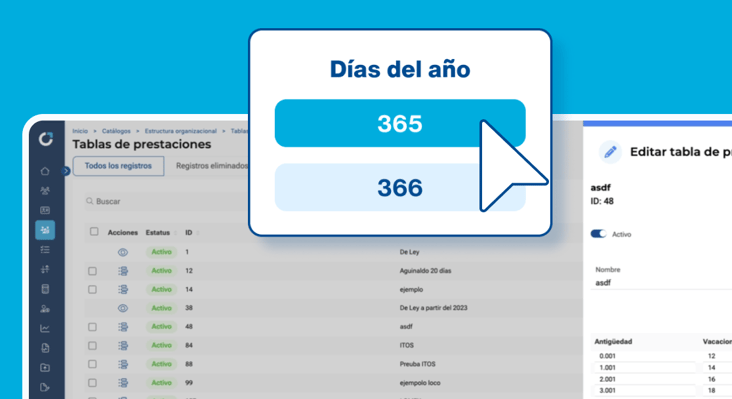 Tablas de Prestaciones-2